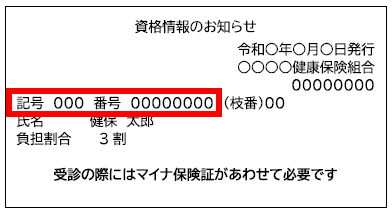 >※被保険者証の記号、番号は下記の赤枠部分の数字を入力して下さい。